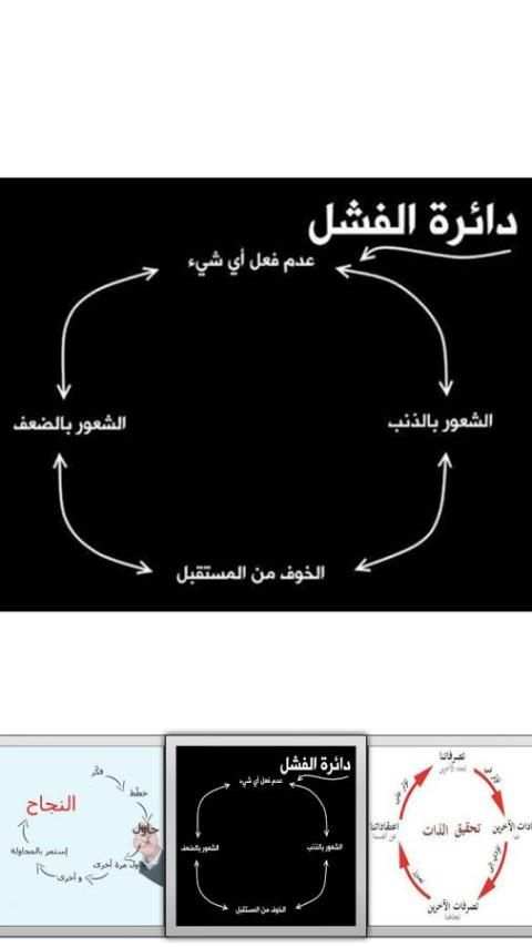 طريق النجاح في صور screenshot 4