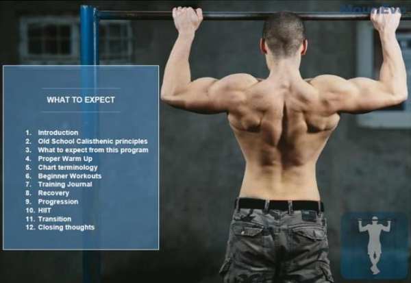 Best Calisthenics App screenshot 5