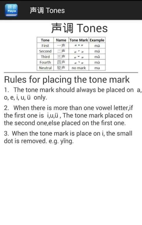 Easy Pinyin(En) screenshot 6