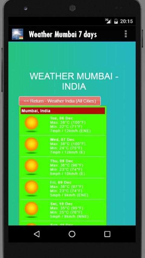 मुंबई भारत मौसम 2 تصوير الشاشة