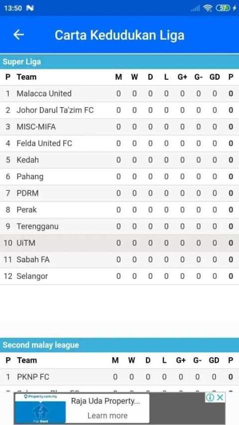 Liga Bola Malaysia 2020 screenshot 4