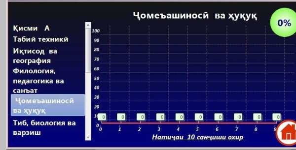 Довталаб(Lite) -Ройгон screenshot 1