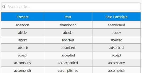 English Grammar screenshot 1