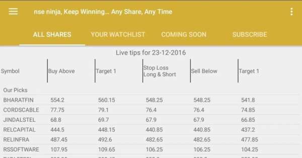 NSE Ninja screenshot 3