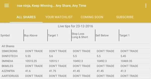 NSE Ninja screenshot 2