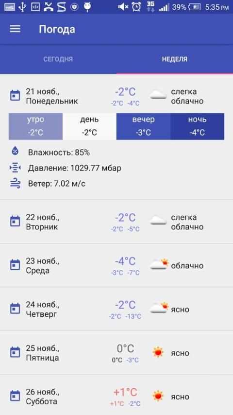 Weather Forecast 5 تصوير الشاشة