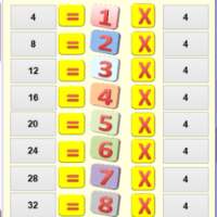 تعلم جدول الضرب on 9Apps