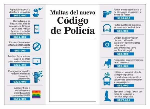 Nuevo Codigo De Policia 2017 скриншот 3