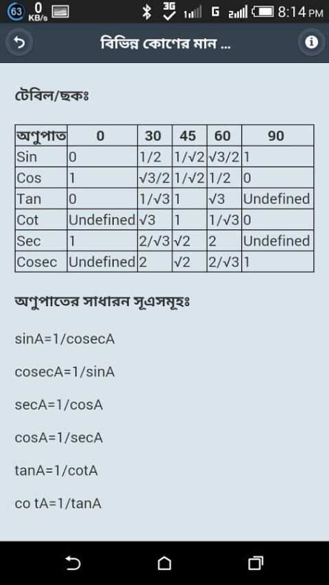 ব্যাসিক জ্ঞানের ভান্ডার скриншот 2