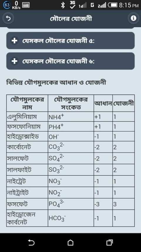 ব্যাসিক জ্ঞানের ভান্ডার скриншот 3