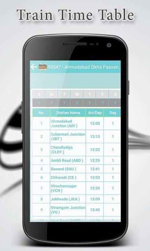 Indian Rail Info : Offline App 4 تصوير الشاشة