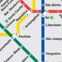 Sao Paulo Metro