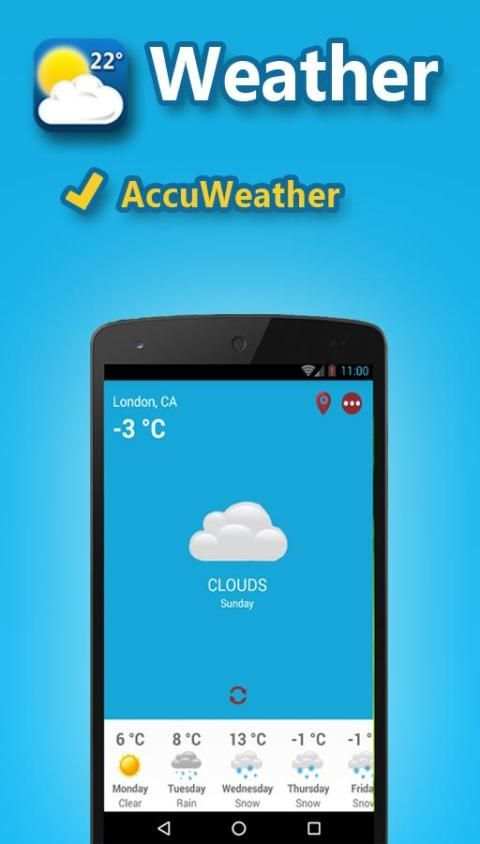 Weather Forecast Meteo screenshot 4