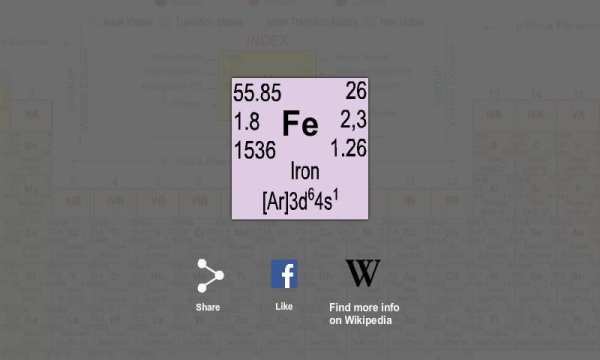 Periodic Table 1 تصوير الشاشة
