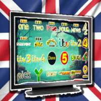 English Channels Frequencies