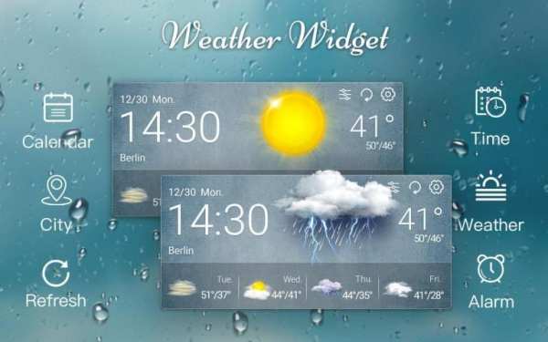Clock & Weather forcast *⛅ स्क्रीनशॉट 2