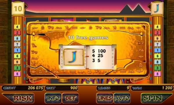 Book Of Ra Slots 3 تصوير الشاشة