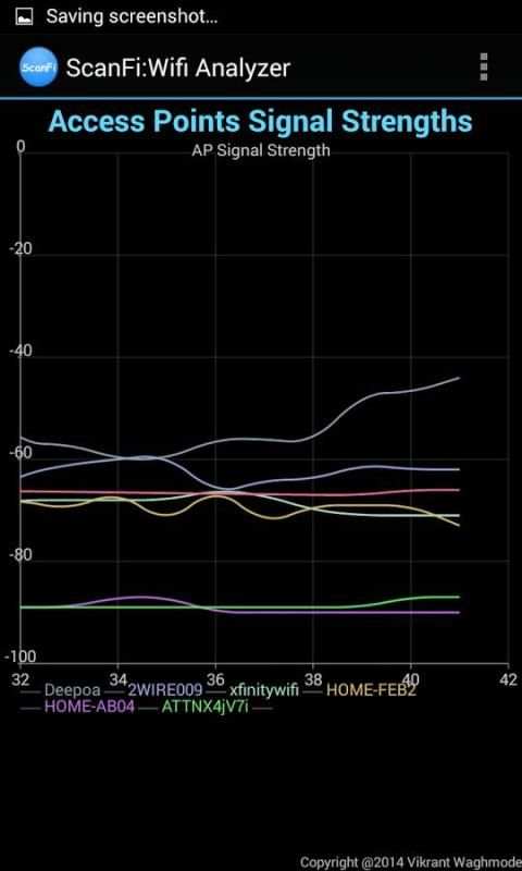 ScanFi : Wifi Analyzer screenshot 3