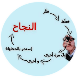 طريق النجاح في صور icon