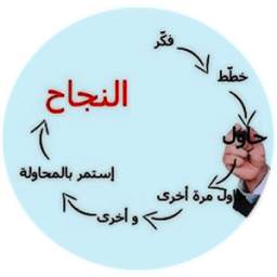 طريق النجاح 1.0