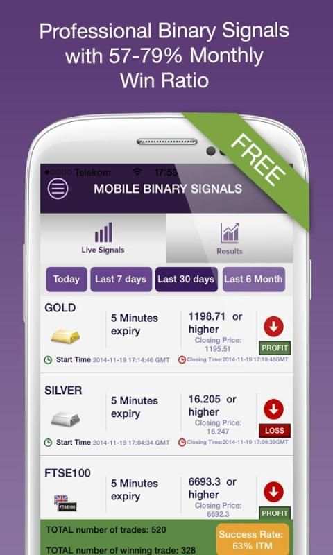 Binary Signals скриншот 3