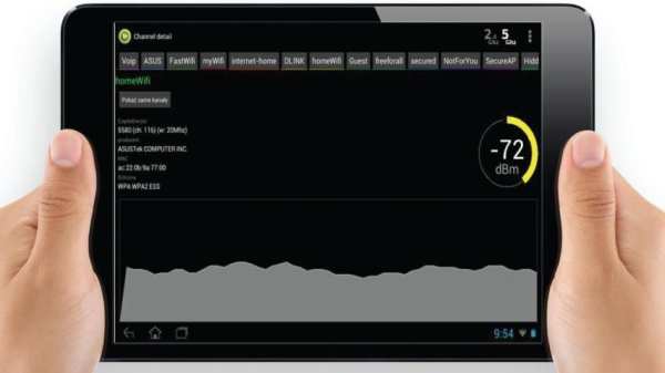 Wifi Analyzer 2017 screenshot 1