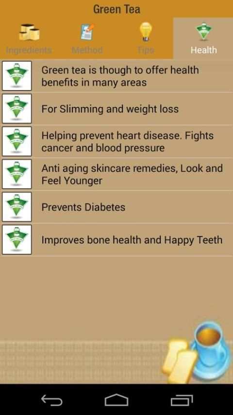 Tea Recipes screenshot 1