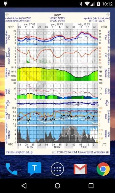 Meteo - czytnik meteo.pl скриншот 2