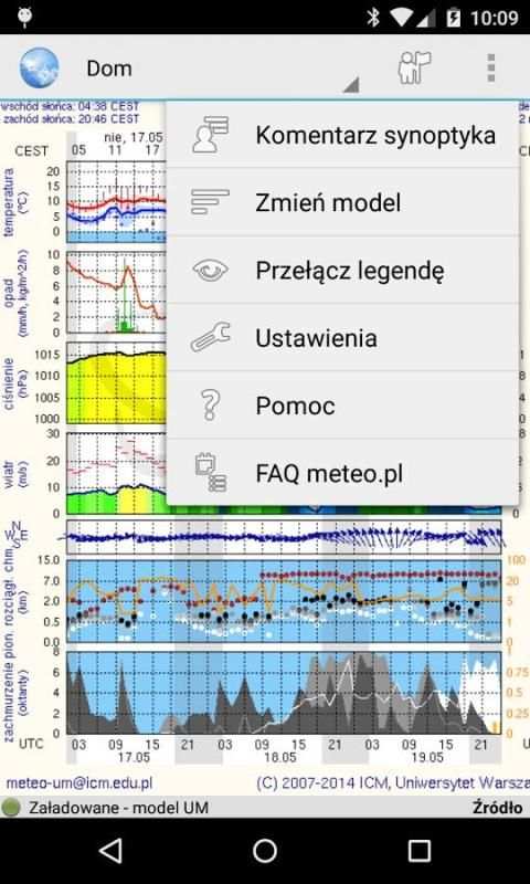 Meteo - czytnik meteo.pl скриншот 6