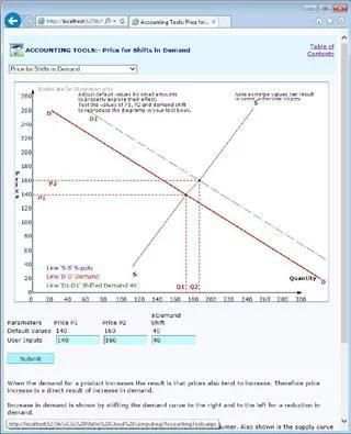 Accounting for Business Study скриншот 7
