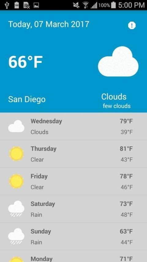 Good Weathers скриншот 2