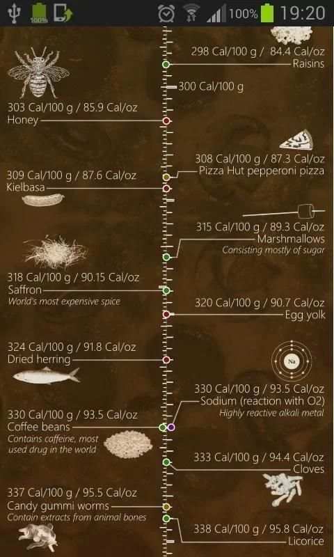 Calorie Contents screenshot 4