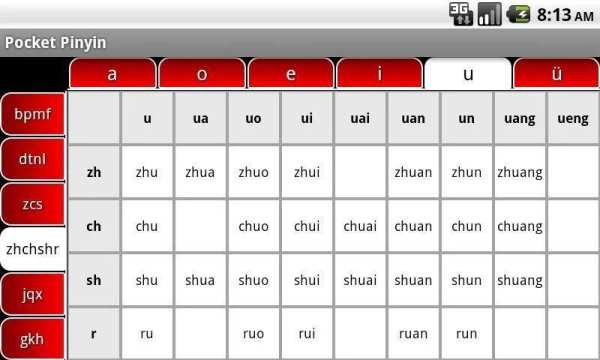 Pocket Pinyin screenshot 5