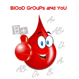 Blood Groups and You иконка