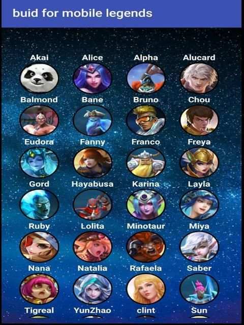 Guide/Build For Mobile Legends screenshot 4