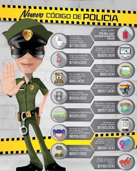 Nuevo Codigo De Policia 2017 скриншот 4