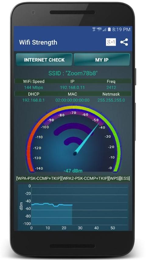 WhiteHat-Wifi Signal Strength screenshot 2