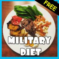 Military Diet on 9Apps