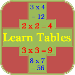 ikon Learn Multiplication Tables