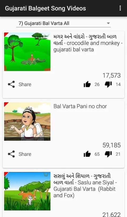 gujarati bal varta story gujarati bal varta story