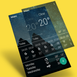 Wetter – Wettervorhersage иконка