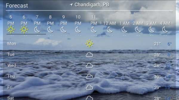 Local Weather screenshot 1