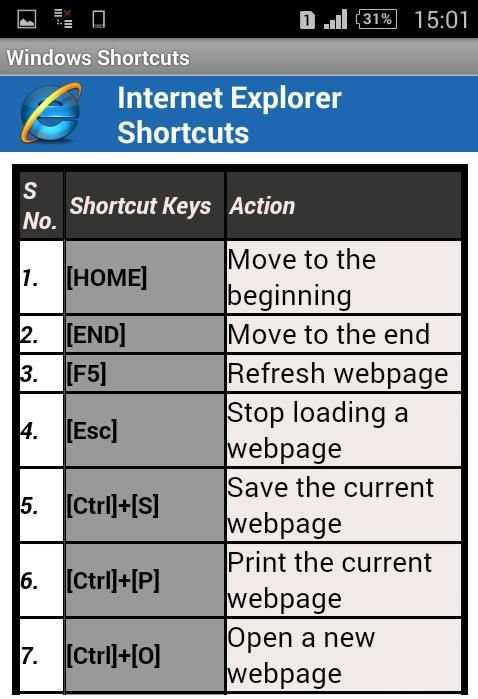 Windows Shortcuts स्क्रीनशॉट 2