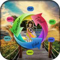 Total Video Converter