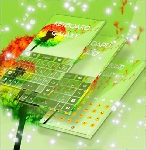 Keyboard for Galaxy S3 Mini स्क्रीनशॉट 2