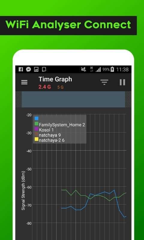 WiFi Analyser Connect screenshot 2