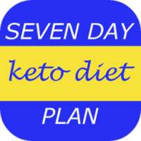 Keto Diet Menu Plan