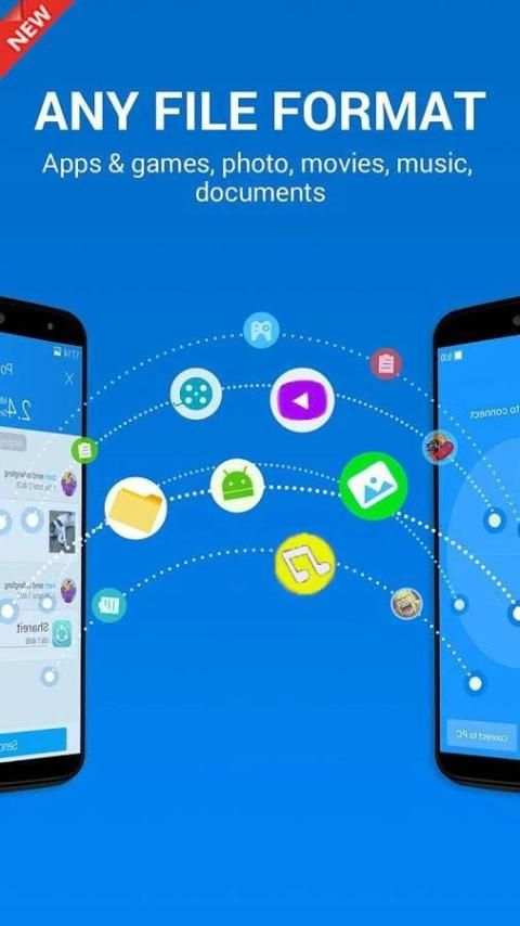 Guide For SHAREit : Transfer and Share screenshot 4