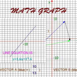 Math Graph आइकन