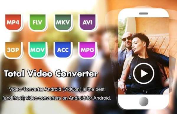 All In One Video Converter скриншот 3